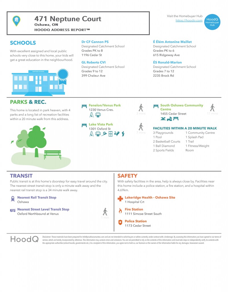 HoodQ HoodQ Address Report™ 471 Neptune Ct, Oshawa, ON L1J 6C9, Canada